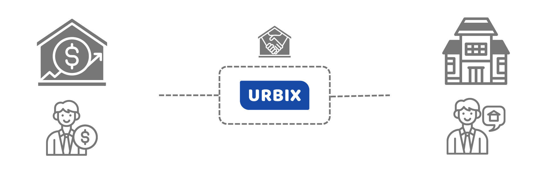 URBIX - Credentiales Abr2024 español-1